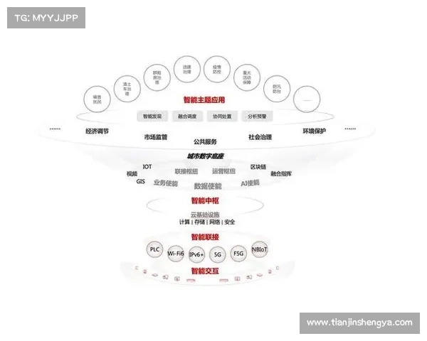 宽萨:专注深耕,迈向新高度 宽萨:专注深耕,迈向新高度